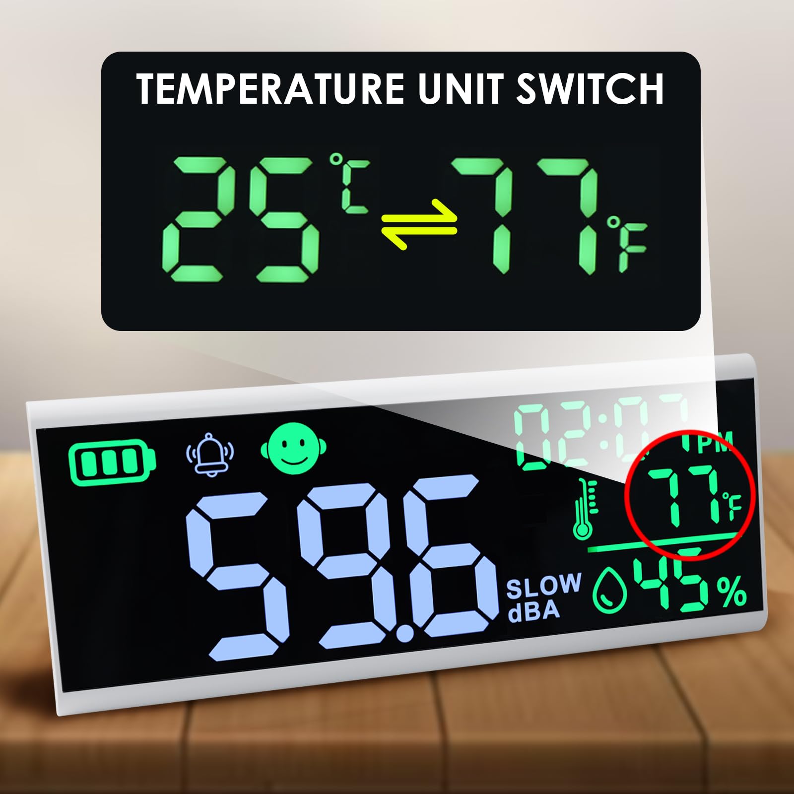 Dezibel-Messgerät 13 Zoll, Wand- und Tisch-Schallpegelmesser, großes LED-Gerät zur Anzeige von Dezibel, Uhrzeit, Temperatur und Luftfeuchtigkeit mit Summer & Symbolalarm für Klassenzimmer und Studio