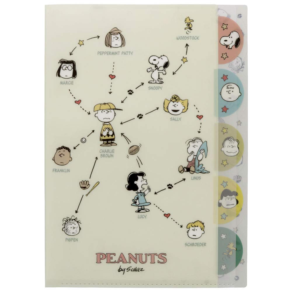 ディノスオリジナル スヌーピー 相関図 ピンズセット