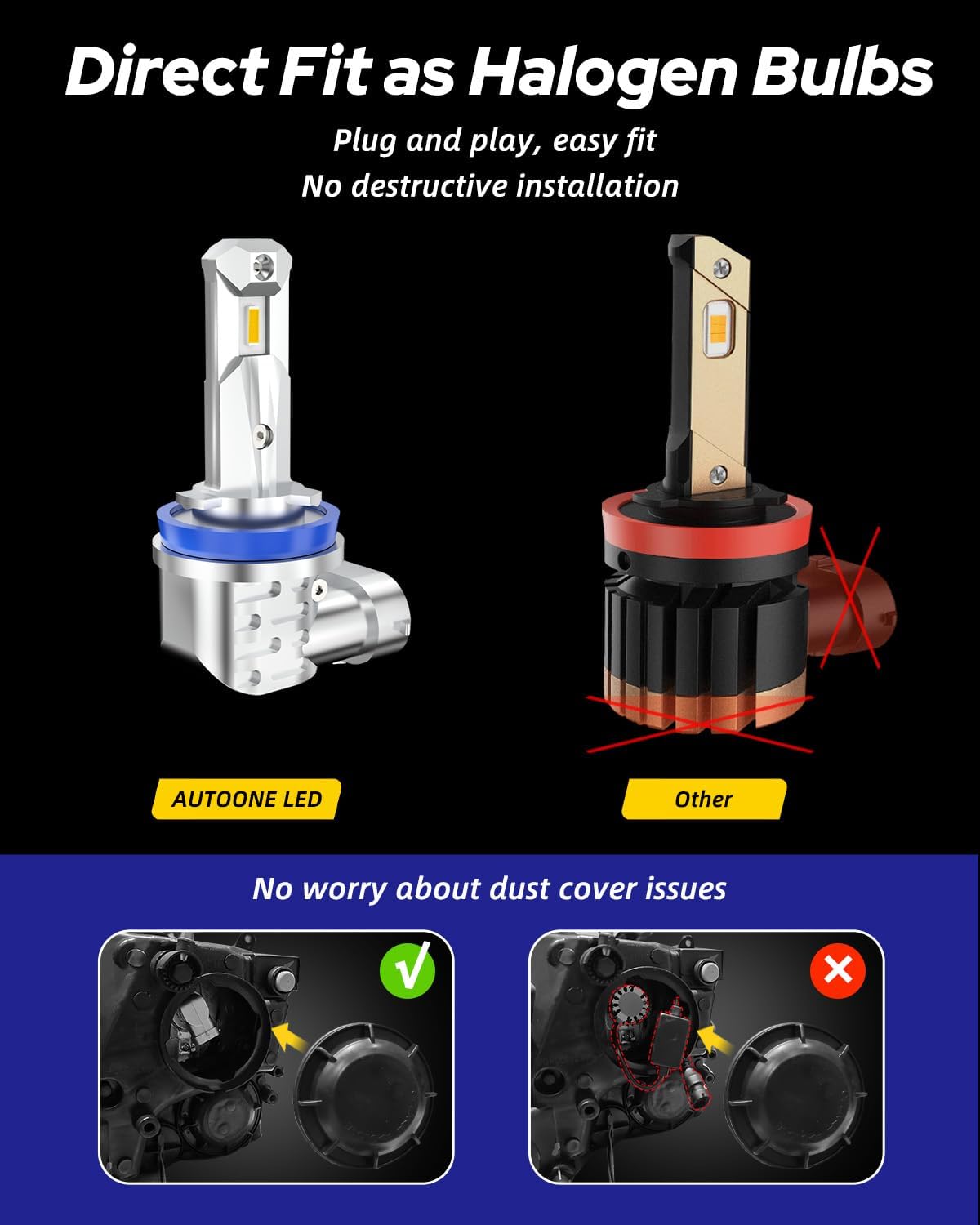 AUTOONE H8 H11 H16 LED Fog Light Bulbs or DRL, 3000K Amber Yellow Super Bright for Automotive Car Fog Lights Replacements, 50000 Hours Lifespan, Plug and Play, Pack of 2