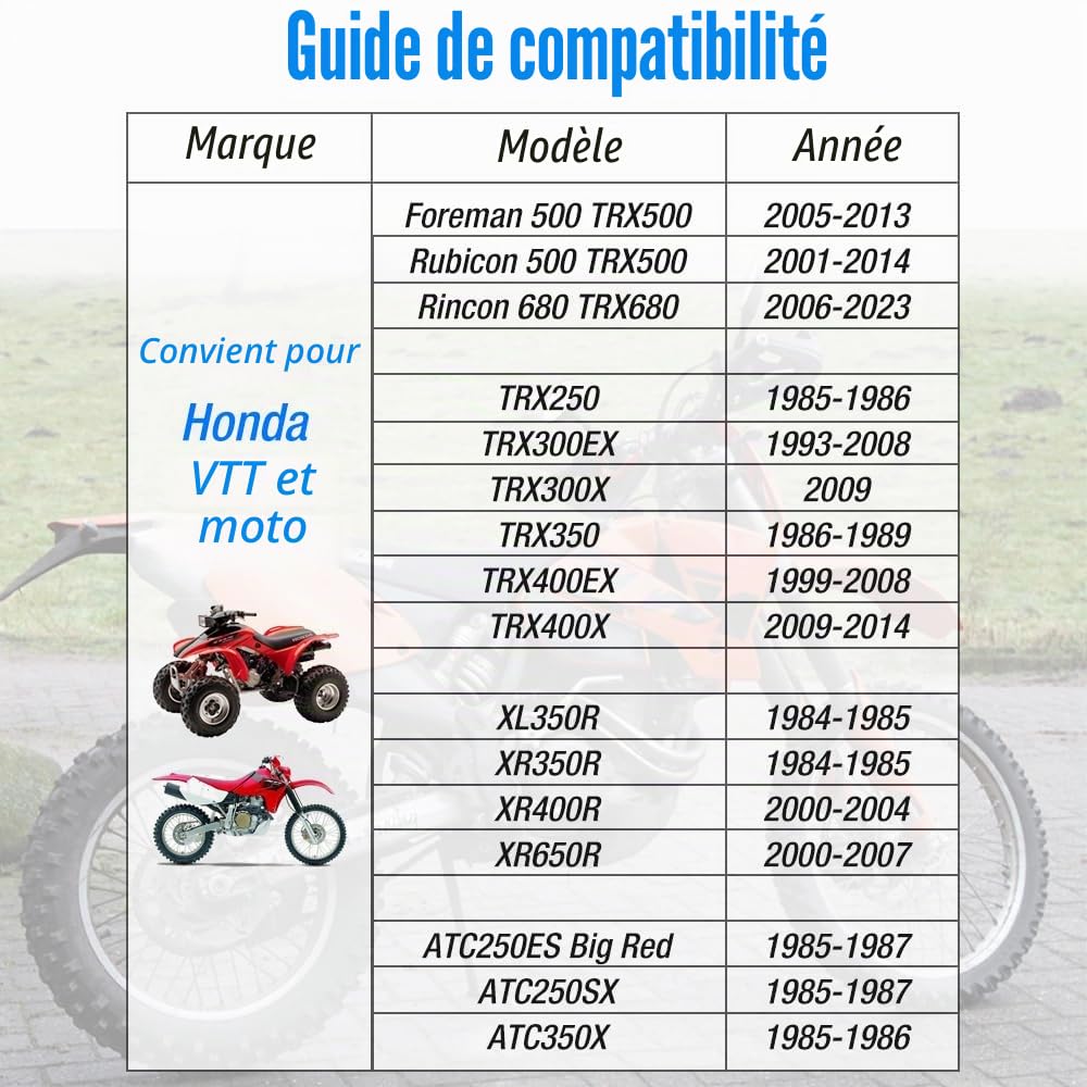Extracteur Arrache Volant d'inertie M20 x 1,5 pour Honda TRX 400EX 300EX 400X 300X Foreman 500 Rubicon 500 Rincon 680 ATC250ES ATC250SX ATC350X