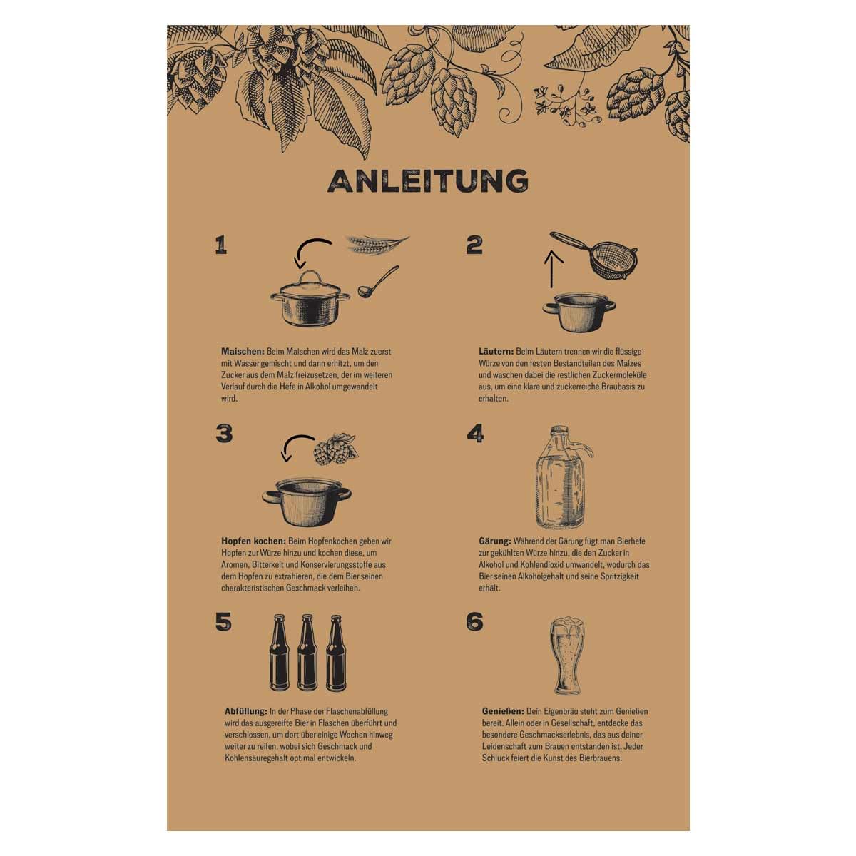 Braukit - Pils Bierbrauset mit 5L Gärflasche | Malzmischung, Hopfen, Hefe, Thermometer, Reiniger, Abfüller | Einfache Handhabung, Perfekt für Einsteiger | Geschenk für Männer