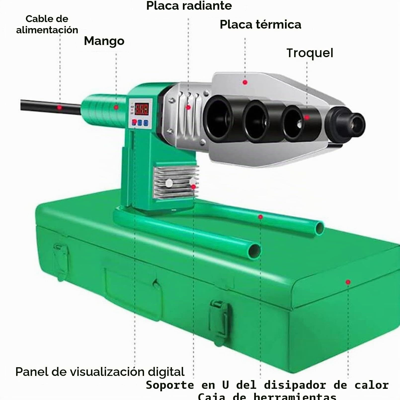 Soldadora por fusión PP/PPR/PB/PE - Máquina de soldadura de tuberías de 1600 W, herramienta de fusión en caliente de calefacción de doble tubo con pantalla digital de 0 a 380 °C de temperatura para