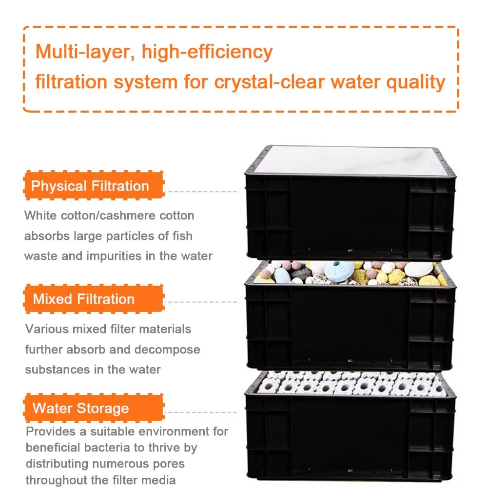 Boîtier de Filtration pour Aquarium, système de Purification Externe pour bassins à Poissons, kit de Filtration pour Grand Bassin à Monter soi-même