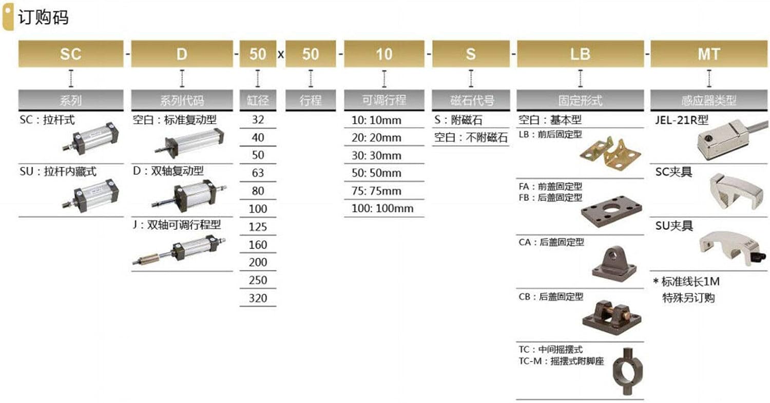 SC160-50 Bore: 160mm Stroke: 50mm Single Thread Rod Dual Action Air Cylinder