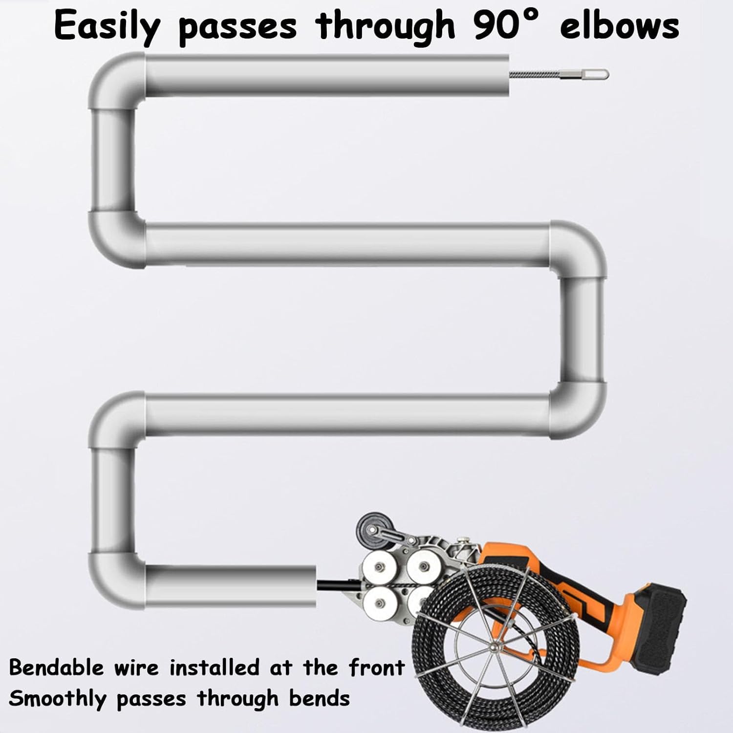 Máquina de Pasar Cables sin Cable con Motor brushless, turbina de Cobre Puro y 180kg de Fuerza de tracción. Herramienta automática para electricistas, construcción y múltiples configuraciones.