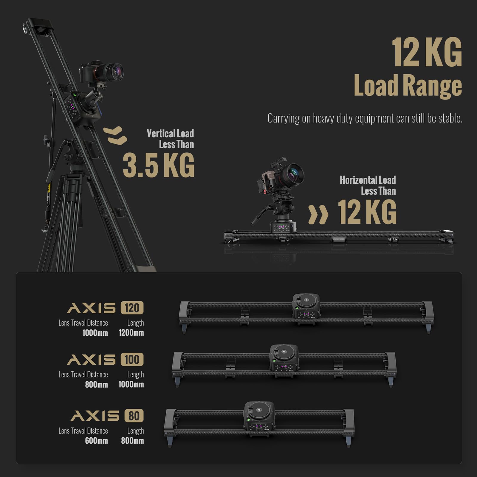 Amazon | Zeapon AXIS 120 Pro 多軸電動スライダー 最大移動距離120cm