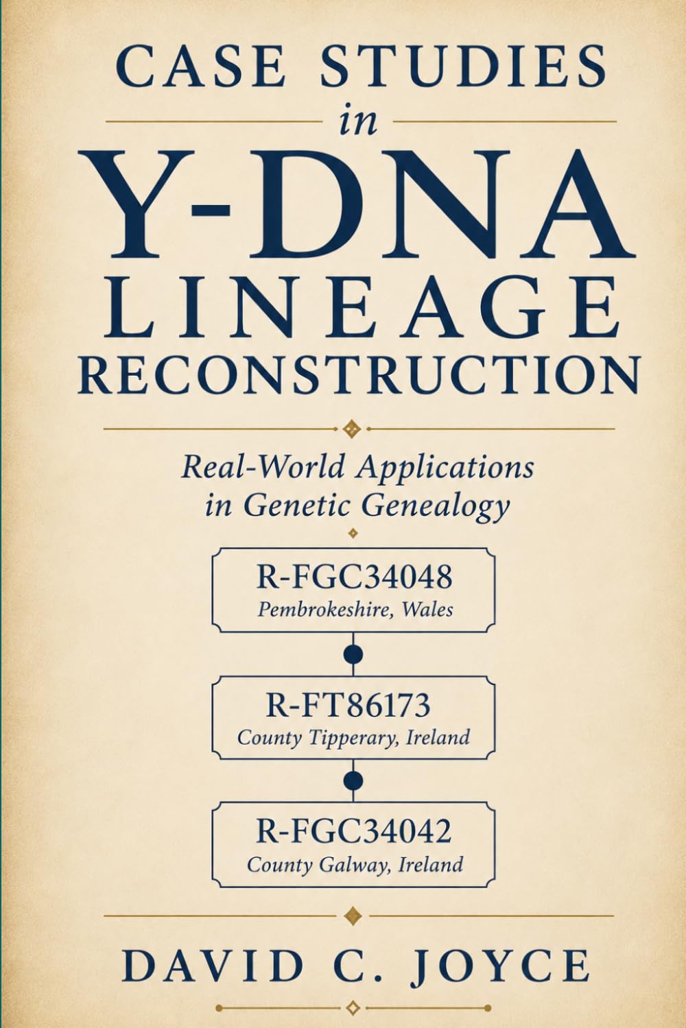 Case Studies in Y-DNA Lineage Reconstruction: Real-World Applications in Genetic Genealogy: 3