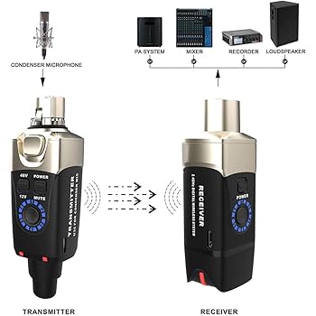 xvive U3C ボーカルマイクワイヤレス　コンデンサマイク用 U3C Condenser Microphone Wireless System | Xvive