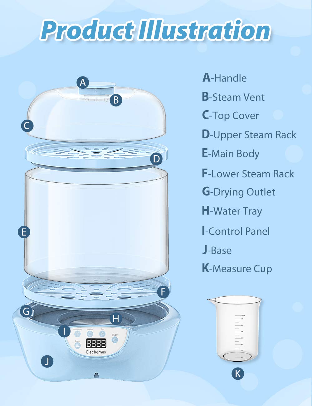 Baby Bottle Sterili-zer and Dryer, Elechomes Electric Steam Sterili-zer, Super Large Capacity 600W Fast Bottle Warmer with LED Display, Auto Shut Off, BPA-Free : Baby