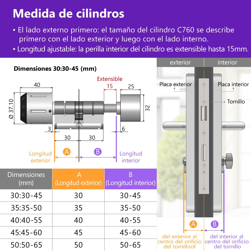 Cilindro europeo inteligente WAFERLOCK C760, IP68 resistente al agua, protección contra incendios, app Bluetooth, RFID/PIN, anti-taladro, 30/30–45 mm (60–75 mm), acabado níquel, certificado EN15684
