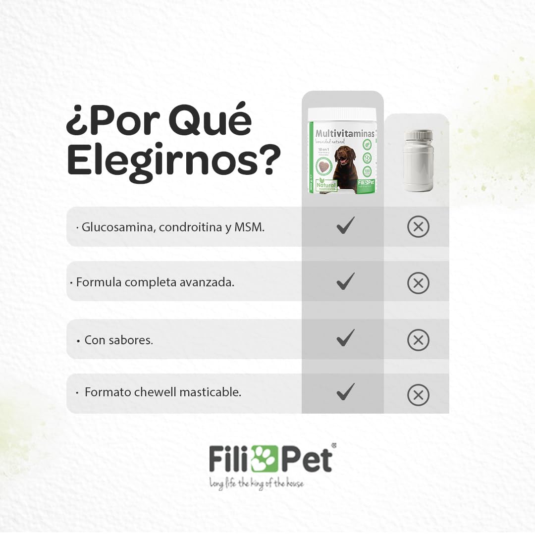 Multivitaminas y minerales para Perros, 120 masticables Sabor Ternera | con glucosamina, probióticos y enzimas digestivas | Apoyo Articular, digestivo e inmunológico