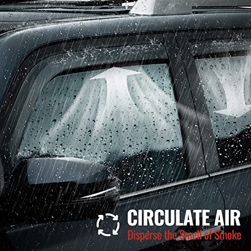 image for ISSYAUTO in-Channel Rain Guards Compatible with 2010-2023 4Runner Side