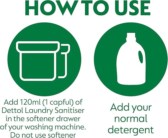 Dettol Laundry Sanitiser Lavender 2.5L (Pack of 2)