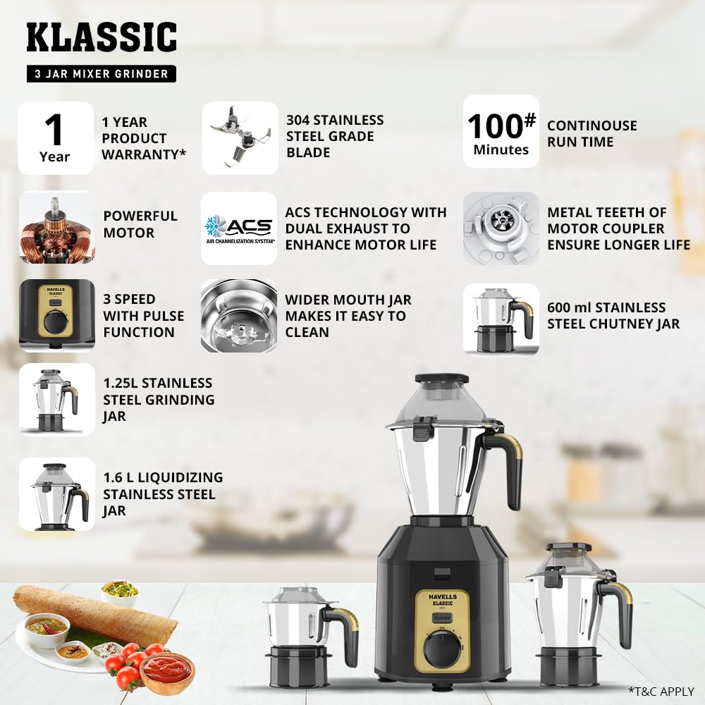 Havells Klassic Mixer Grinder - Powerful & Durable -10