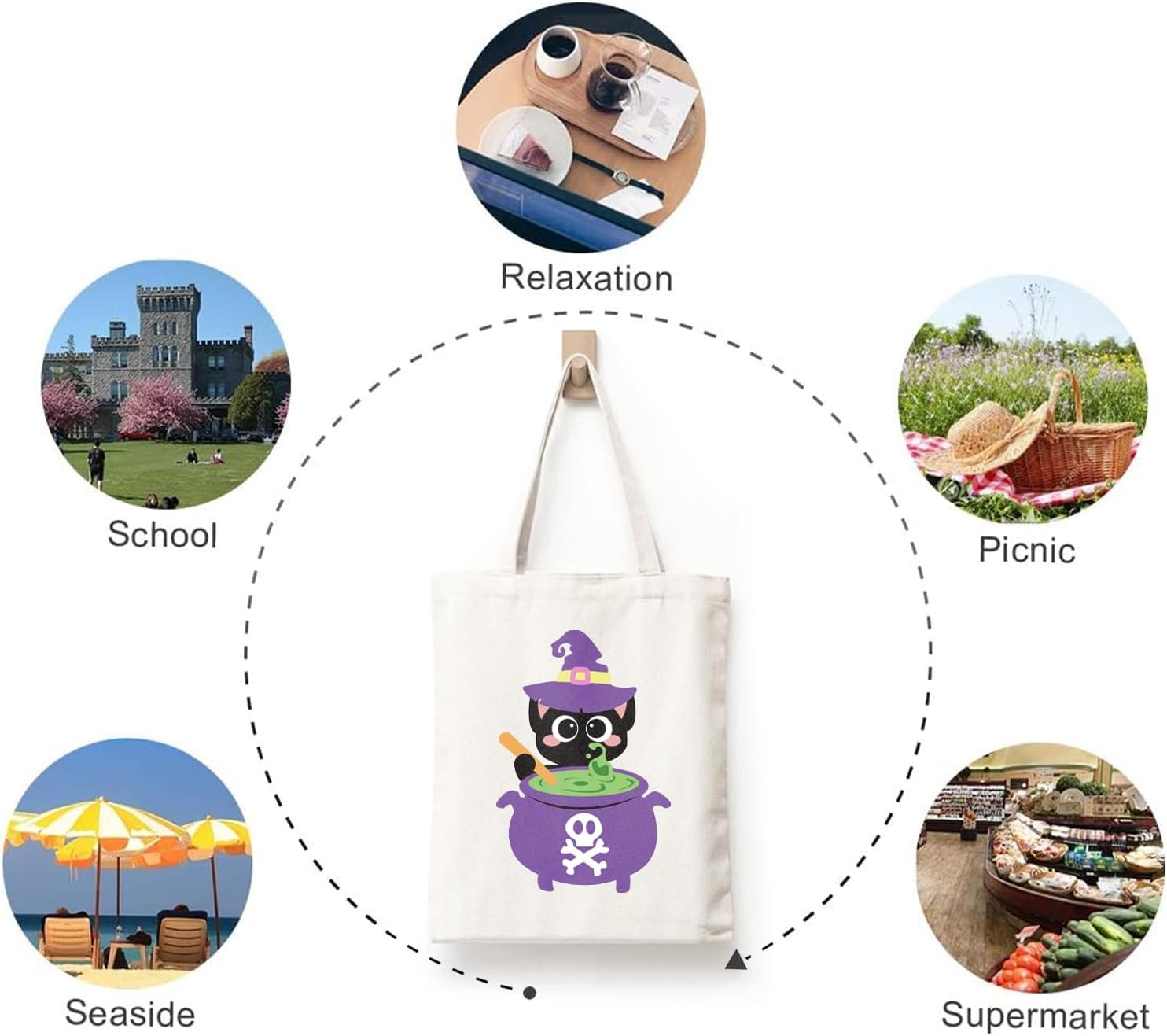 3 Large Halloween Tote Bags, Reusable Canvas Bags for Halloween Trick or Treat Grocery Shopping Party Favor Goodie Bags - Image 6