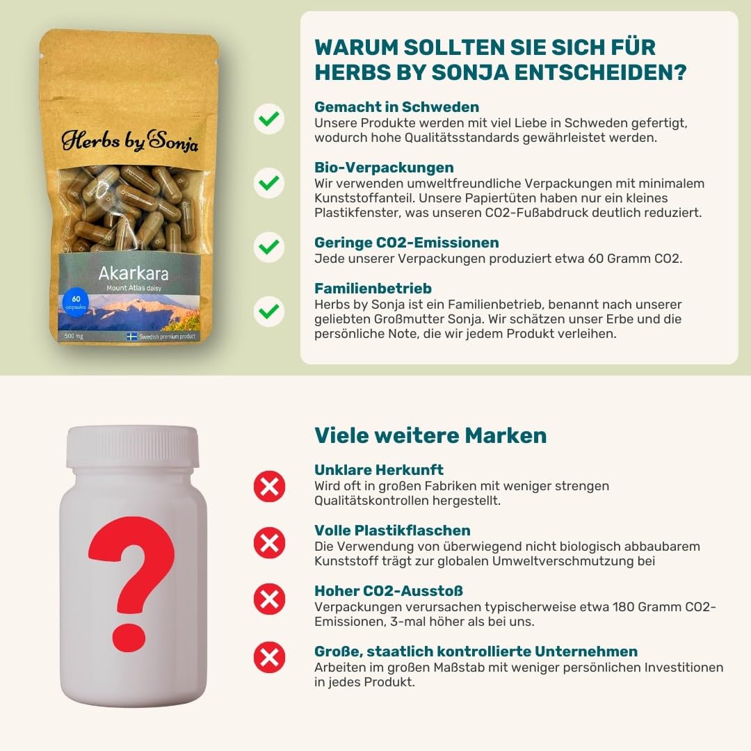 Akarkara 500 mg * 60 Kapseln – Boost für Testosteron und Vitalität – Verdauung und Stressbewältigung – Hochkonzentriert: 500 mg pro Kapsel ohne Zusatzstoffe – geeignet für Veganer
