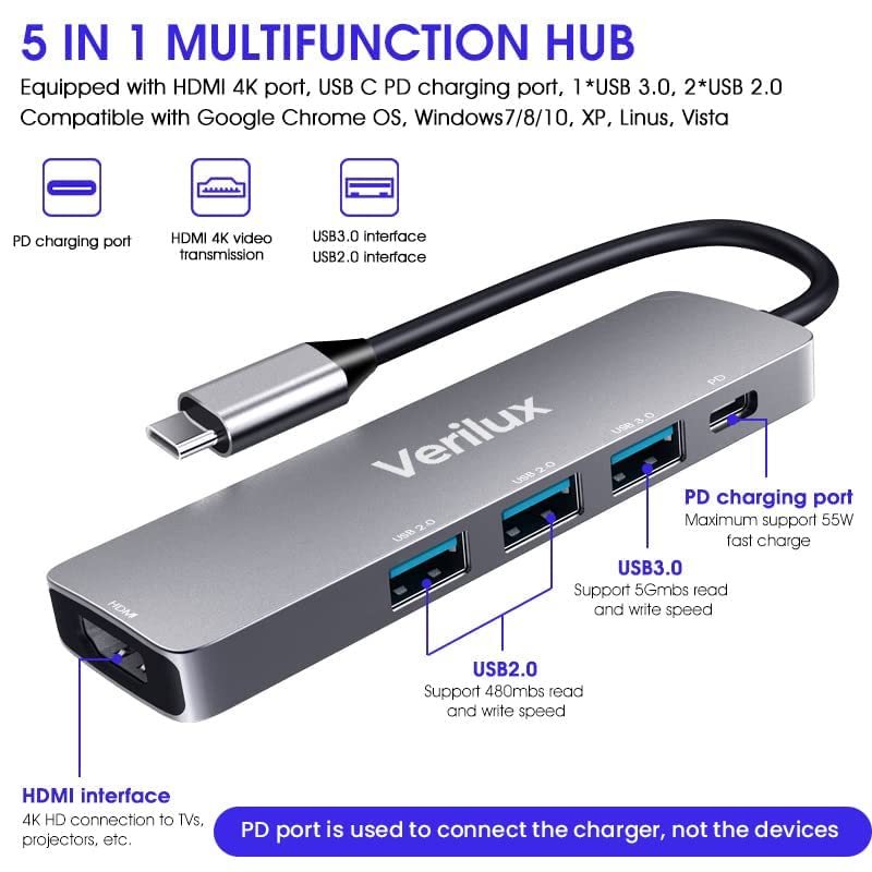 Image of Verilux� USB C Hub, 5 in 1 Portable Aluminum Multiport Adapter Type C Hub with 4K HDMI Output, USB 2.0 /3.0 Ports,USB C 100W PD, Compatible with,MacBook Pro /Air /ipad Pro 2018,More USB C Devices