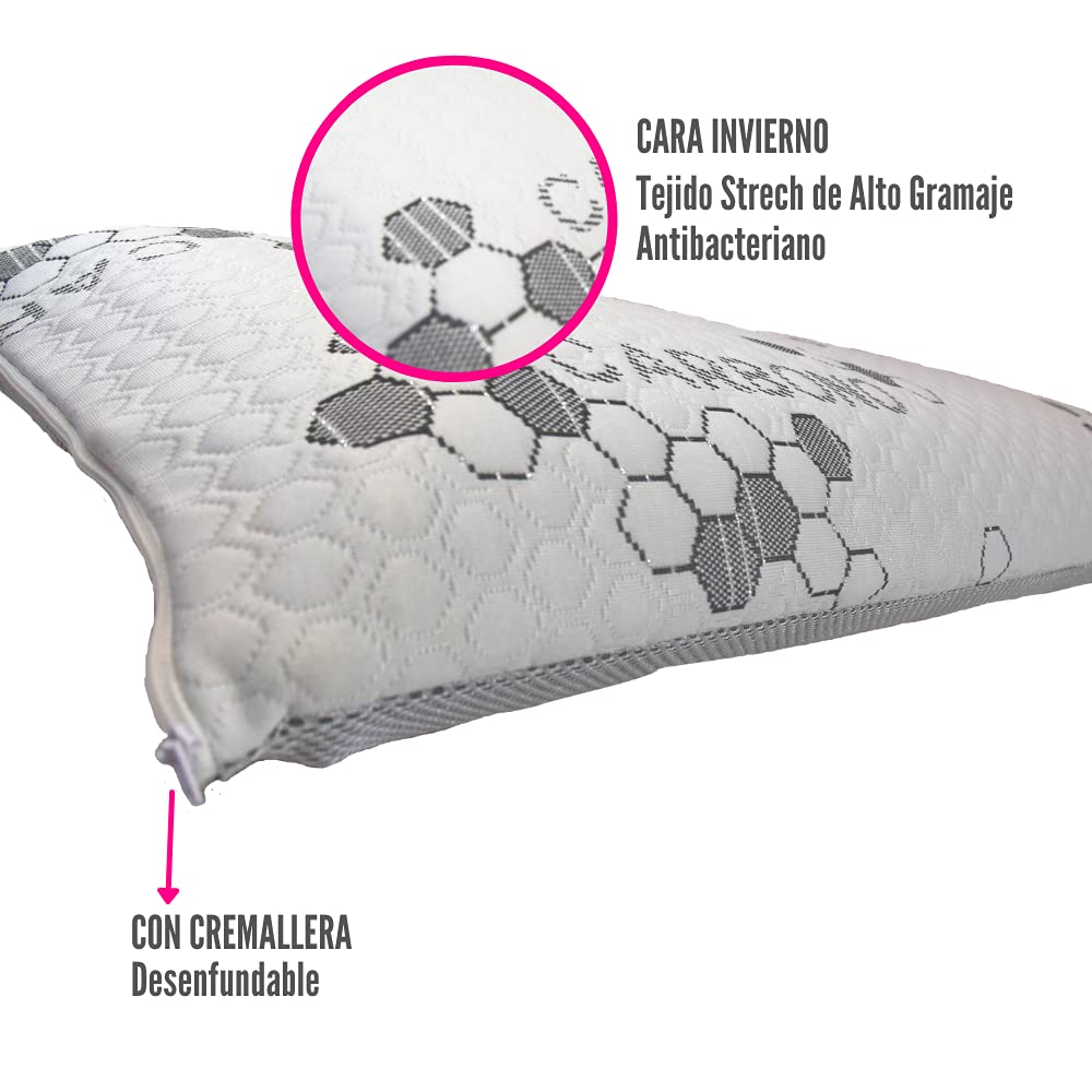 Almohada Viscoelástica de Carbono para Cama de 75 cm, Alta Densidad y Transpirabilidad, Ergonómica, Hipoalergénica ,Doble Funda con Tejido Strech con Tratamiento Aloe Vera de Alto Gramaje y Tejido 3D