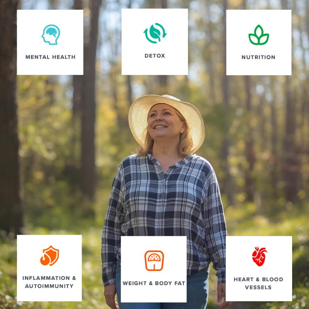 Methylation and Functional Health DNA Test | Metilazione, Detox, Nutrizione e altro | Test At-home Saliva
