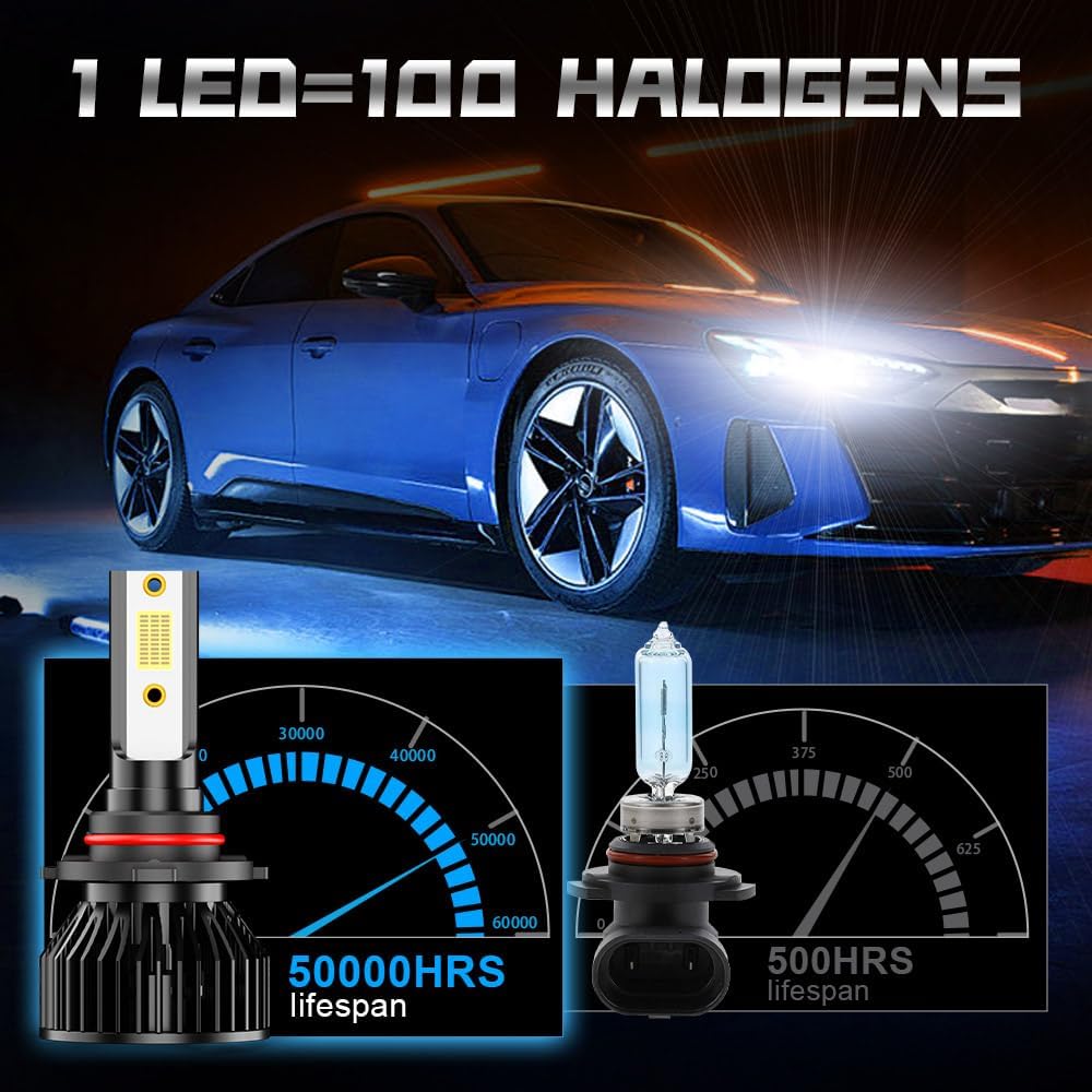 Fit For Honda Pilot (2006-2018) led Foglight bulbs, 9005+H11 High & Low Beam Bulbs+H11/H8 led fog light bulb,500% Brightness, 6000K Eye-Protection White,Plug and play, IP68,with Fan,No Errors, 6-Pack