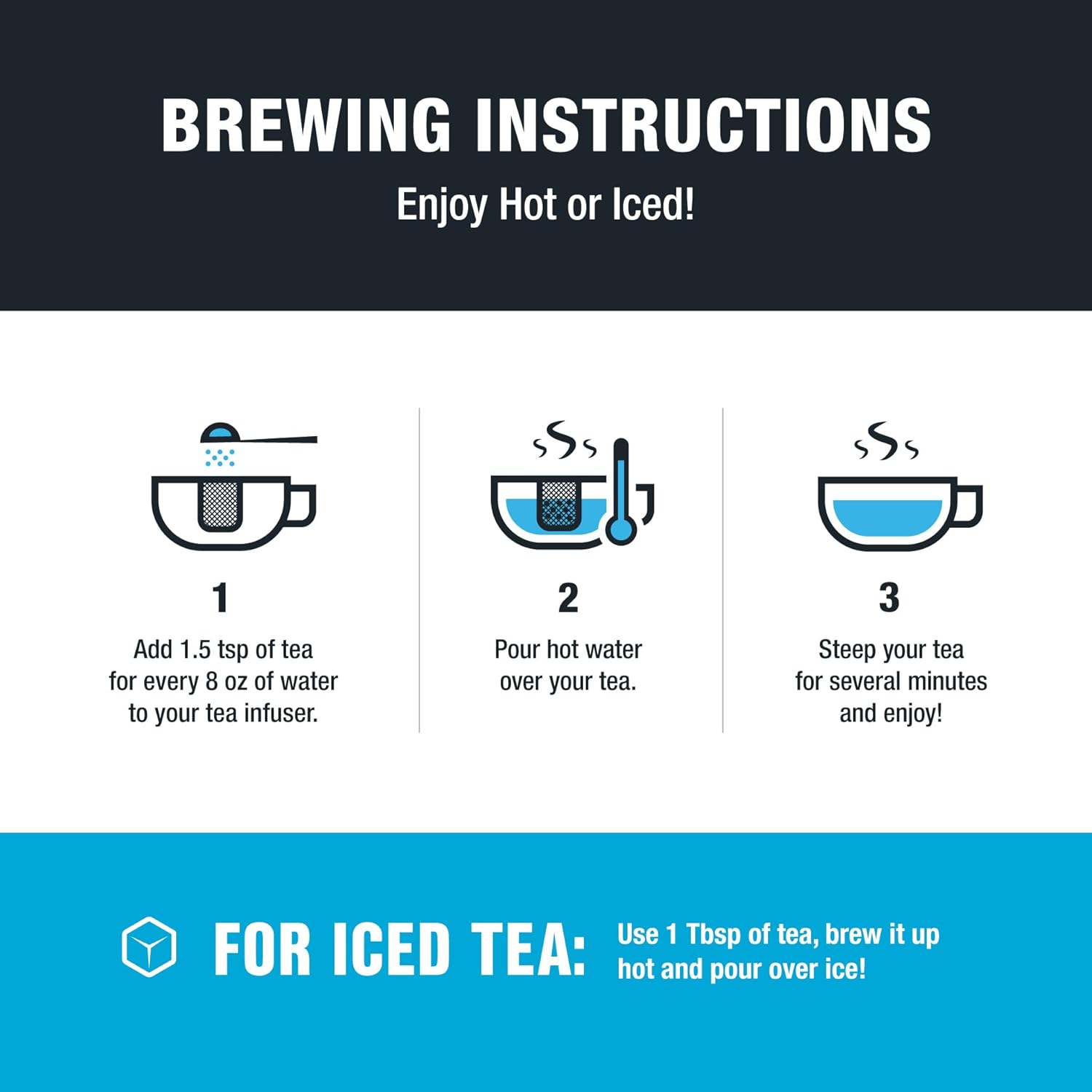 Tiesta Tea - Summer Mocktail Kit, Loose Leaf, Premium Gift Box, 3 Pouches, Caffeinated, Make Hot & Iced, Tea Set with Green, White & Black, Brews 25 Cups per Bag