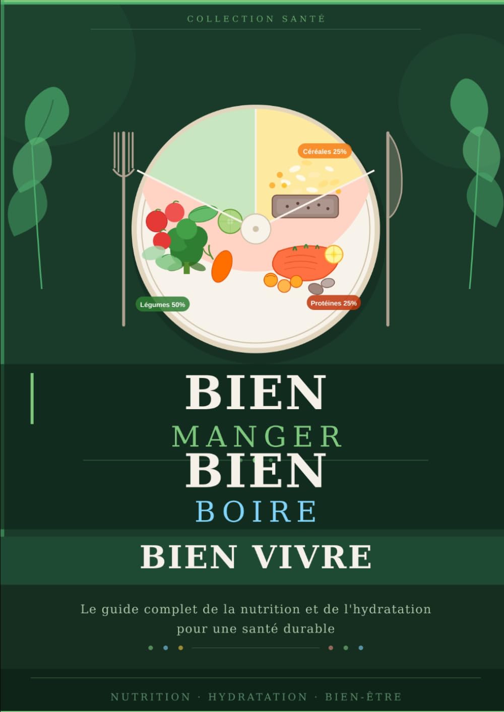 Bien Manger Bien Boire Bien Vivre