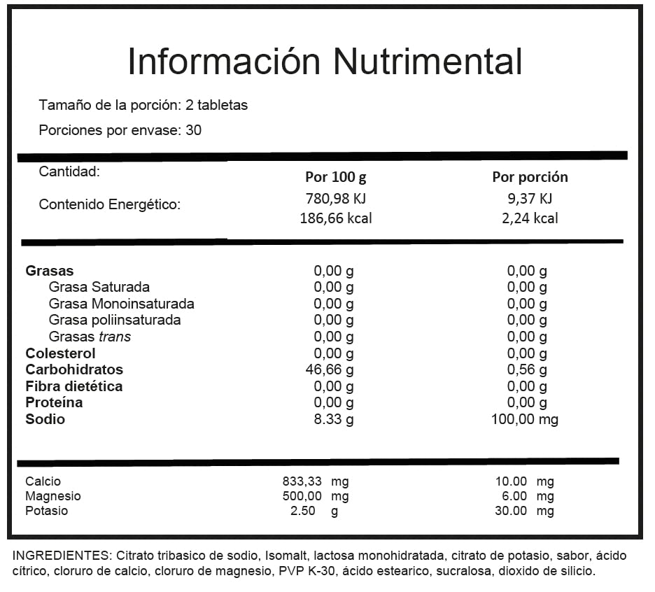 Vitamínicos, Imagen adicional