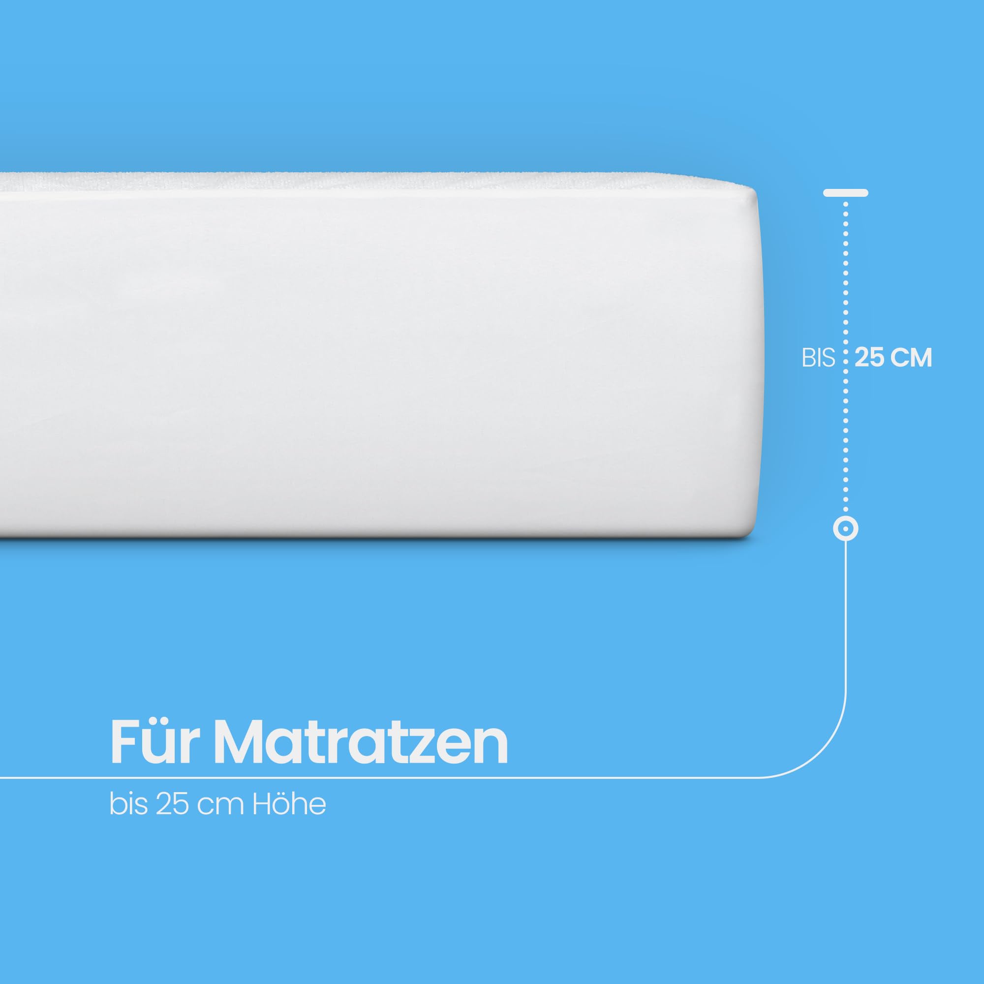 Protector de colchón (180 x 200 cm) impermeable para incontinencia – Protector de cama elástico alrededor – Protector de colchón Öko Tex – Protector de colchón