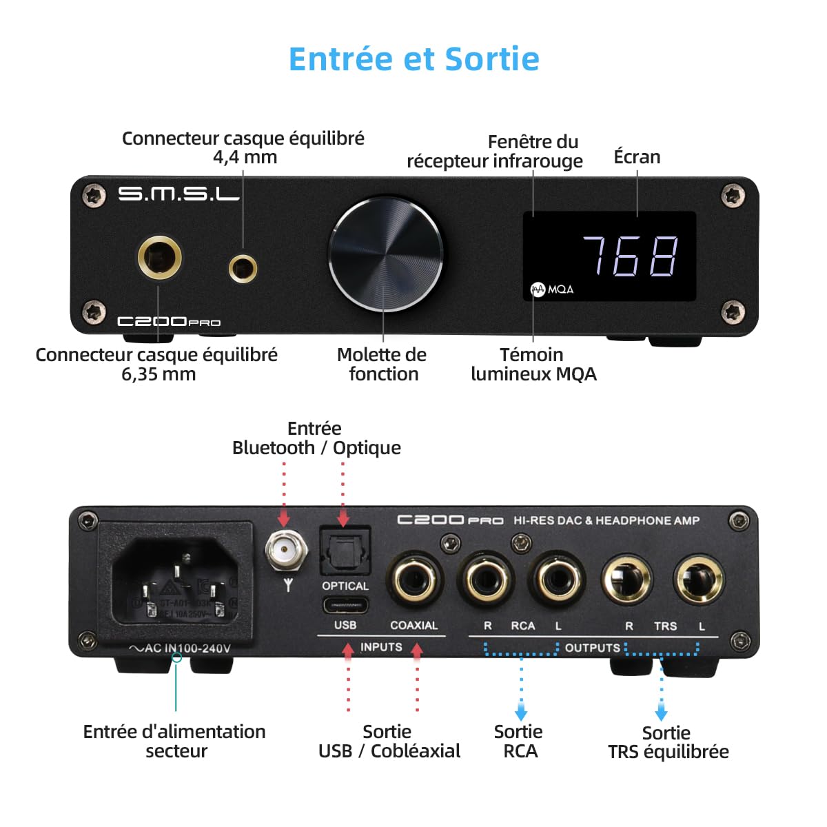 SMSL C200 Pro LDAC Amplificateur de Casque| ES9039Q2M XU-316 DSD512 32Bit/768kHz DAC Amp| USB/Opt/Coax/Bluetooth5.1 vers 4.4mm/6.35mm/RCA/TRS Ampli Casque Audio Home pour PS5/Switch/PC/MAC/Ordinateur