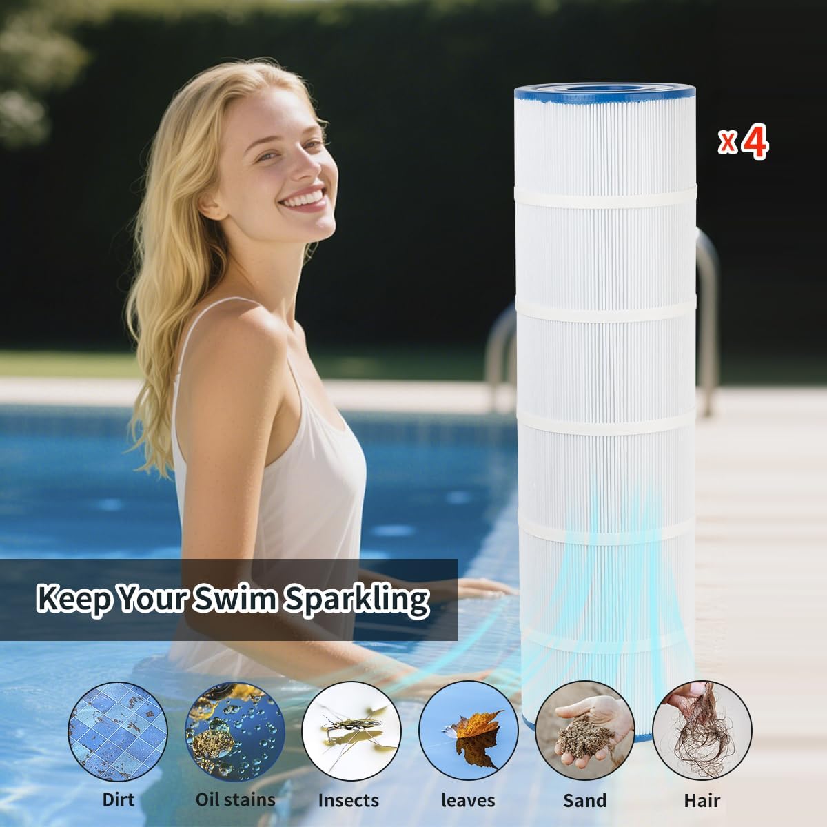 PLF106A Cartuchos de Filtro de Repuesto compatibles con Hayward CX880XRE,C4020, C4025, C4030,PA106, C-7488, FC-1226, 106 sq. ft,Accesorios de filtros