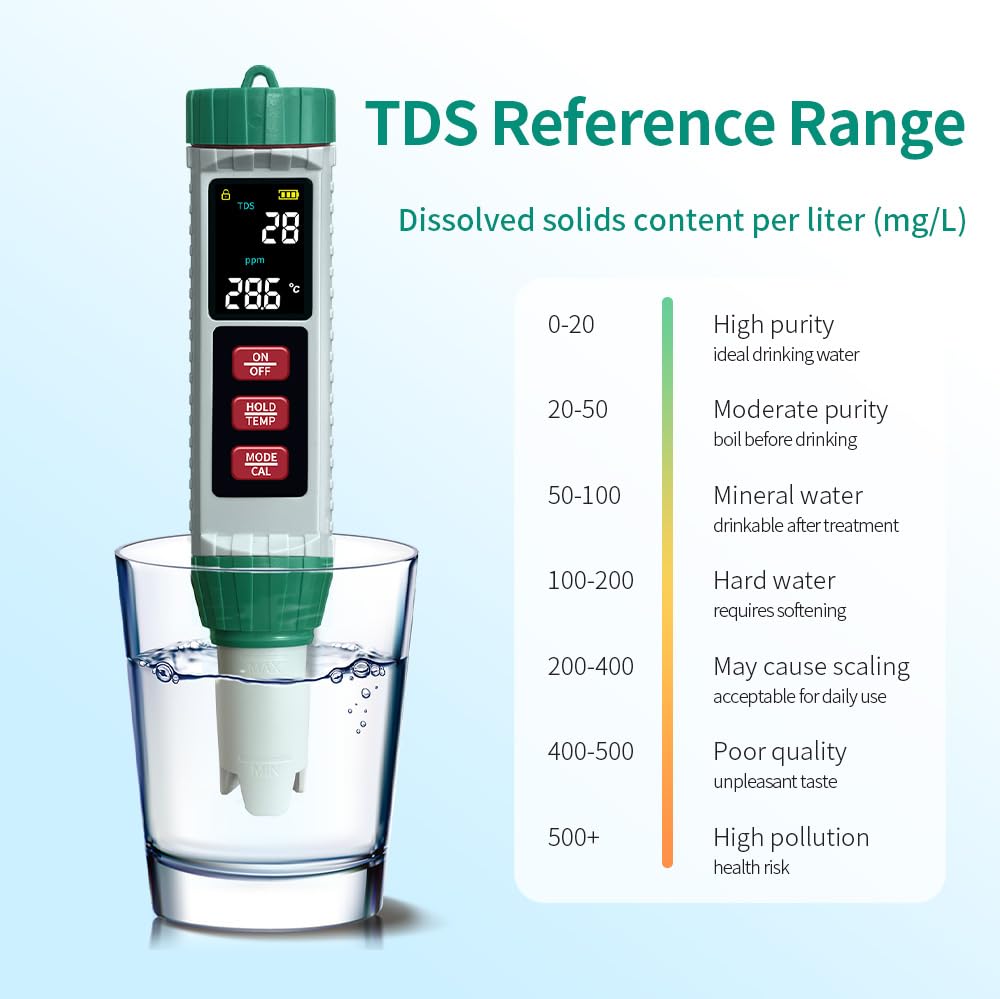 Medidor de pH y probador de sal de piscina, digital 5 en 1, medidor de salinidad pH EC Temp TDS para calidad del agua, probador de agua impermeable para piscina, acuario, hidroponía, jacuzzi