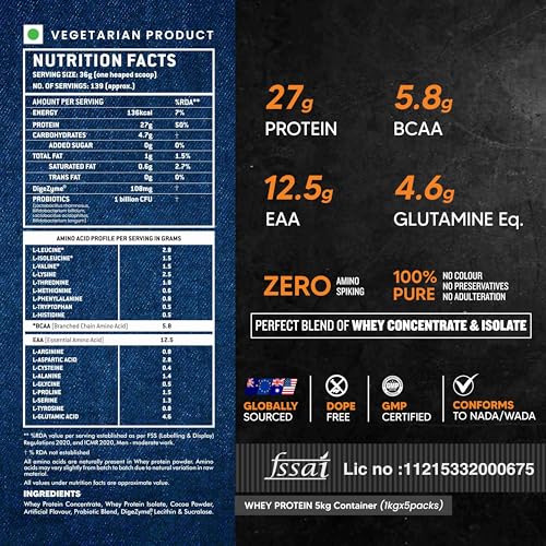 Image of AS-IT-IS ATOM Whey Protein 5 kg (1kgX5) Double Rich Chocolate