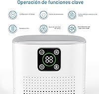 Vista 3 de Purificadores de aire para dormitorio, Honeyuan H13 HEPA purificador de aire para el hogar, habitación grande, 1095 pies cuadrados, purificadores