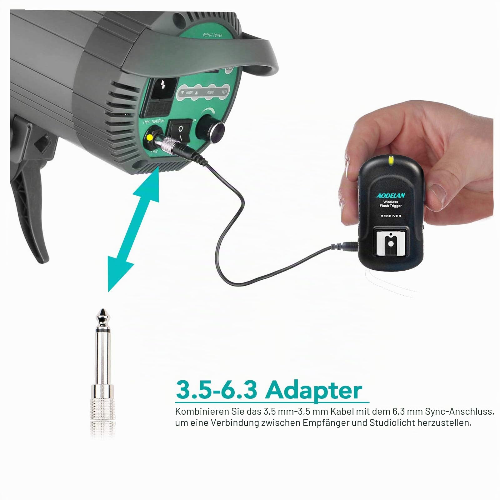 AODELAN Kabelloser Blitzauslöser-Sender und Empfänger-Set, drahtlose Fernbedienung, Speedlite-Auslöser mit 3,5-mm-PC-Empfänger für Blitzgeräte mit Universal-Blitzschuh