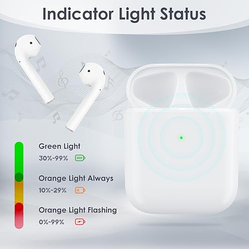 Miniatura 3 de Funda de carga compatible con Airpod Pro de 1 generación con botón de sincronización y batería integrada de 660 mAH, no incluye auriculares