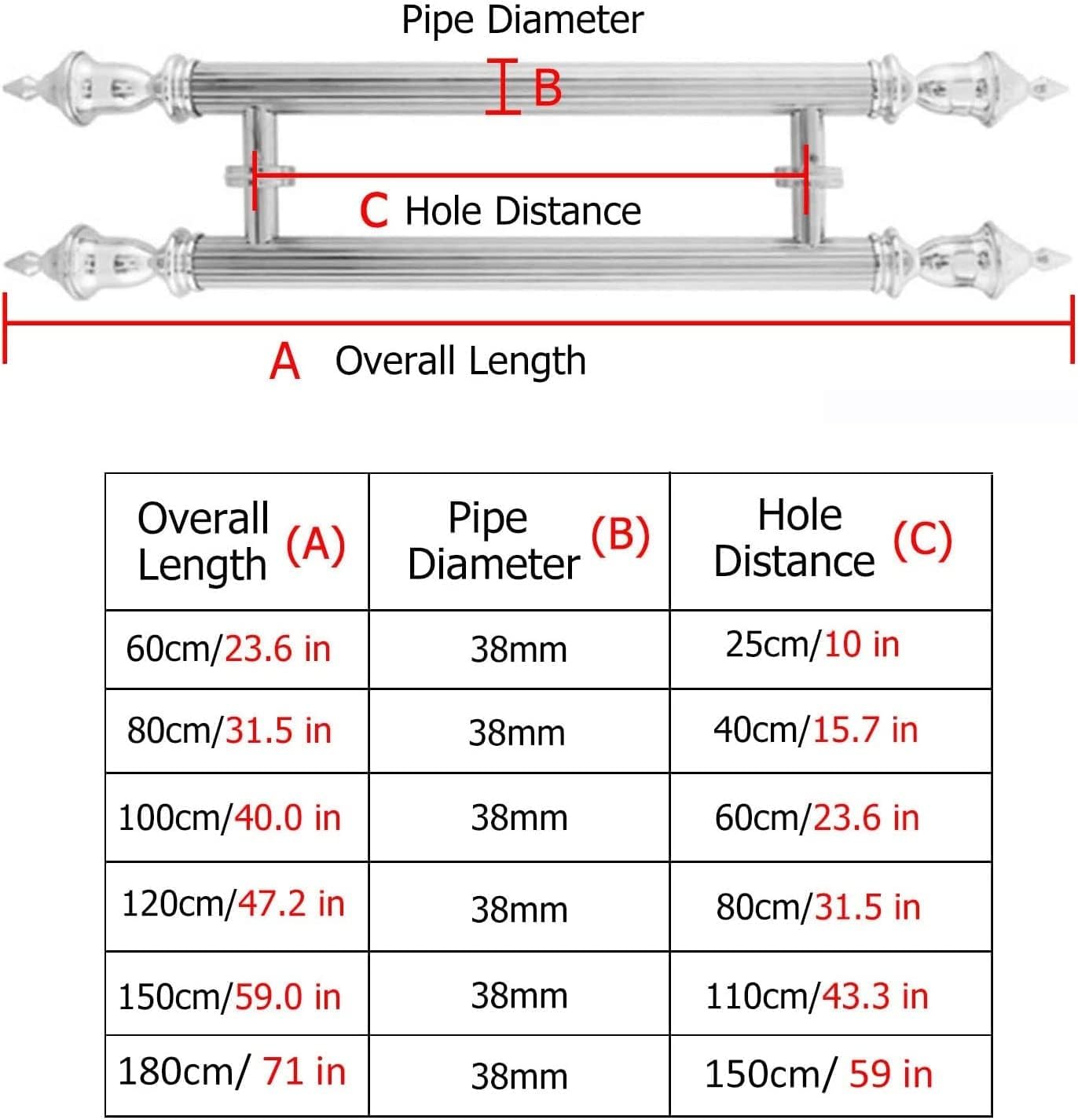 Door Handle Barn Door Sliding French Sliding Push Pull Bar,Industrial Glass for Barn Door/Patio Shower Door/Farmhouse Door,Stainless Steel Door Hardware Kits