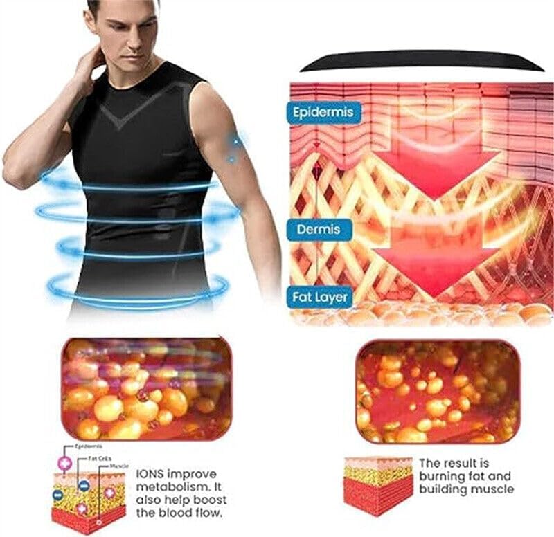 SHAPERLUV Lot De 3 Débardeurs Gainants Homme - Chemise Compression Sport Et Quotidien