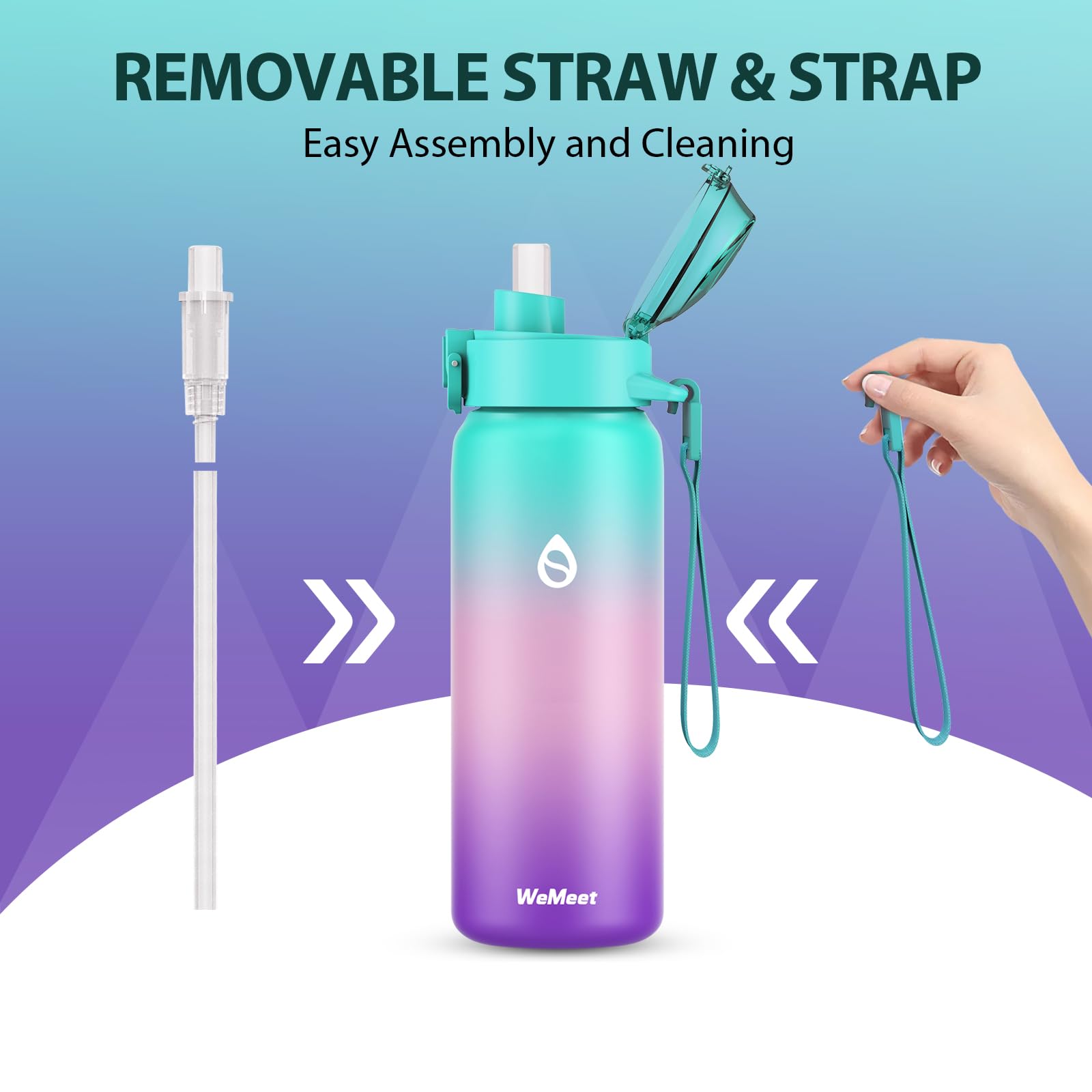 WEMEET Borraccia Bambino Termica in acciaio inox, 500 ml, con cannuccia rimovibile, in acciaio inox 18/10, con cinghie rimovibili, a prova di perdite, coperchio in Tritan a doppia parete