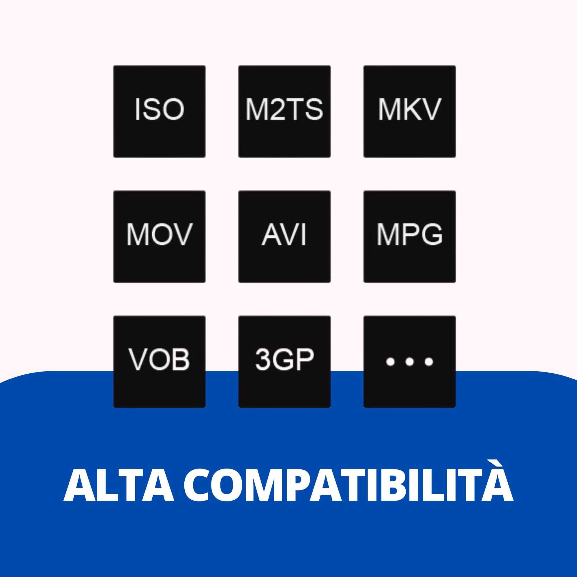 Orbsmart R82 Media Player 4K per Home Cinema | Video HDR10+ & AV1, Suono Surround 3D DTS:X Passthrough | Supporto Completo Menu ISO Blu-ray, BDMV, MKV | Wi-Fi 6, USB 3.0