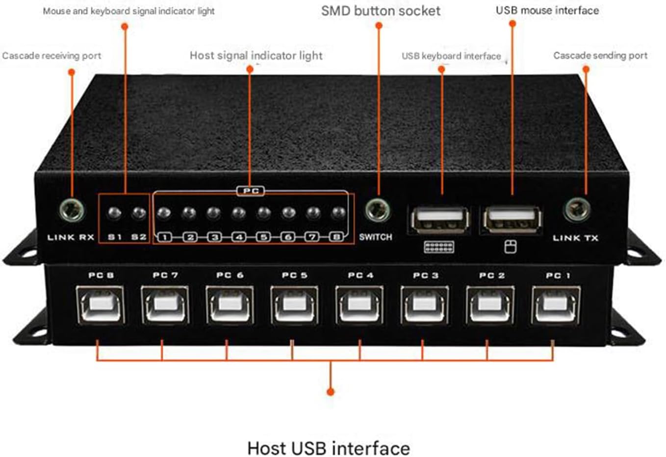 DJ DAO K28-2022 コンピュータDNFマルチオープンシンクロナイザー、8ポートオクタポートUSBマウスとキーボード同期コントローラー、ゲームマルチオープ