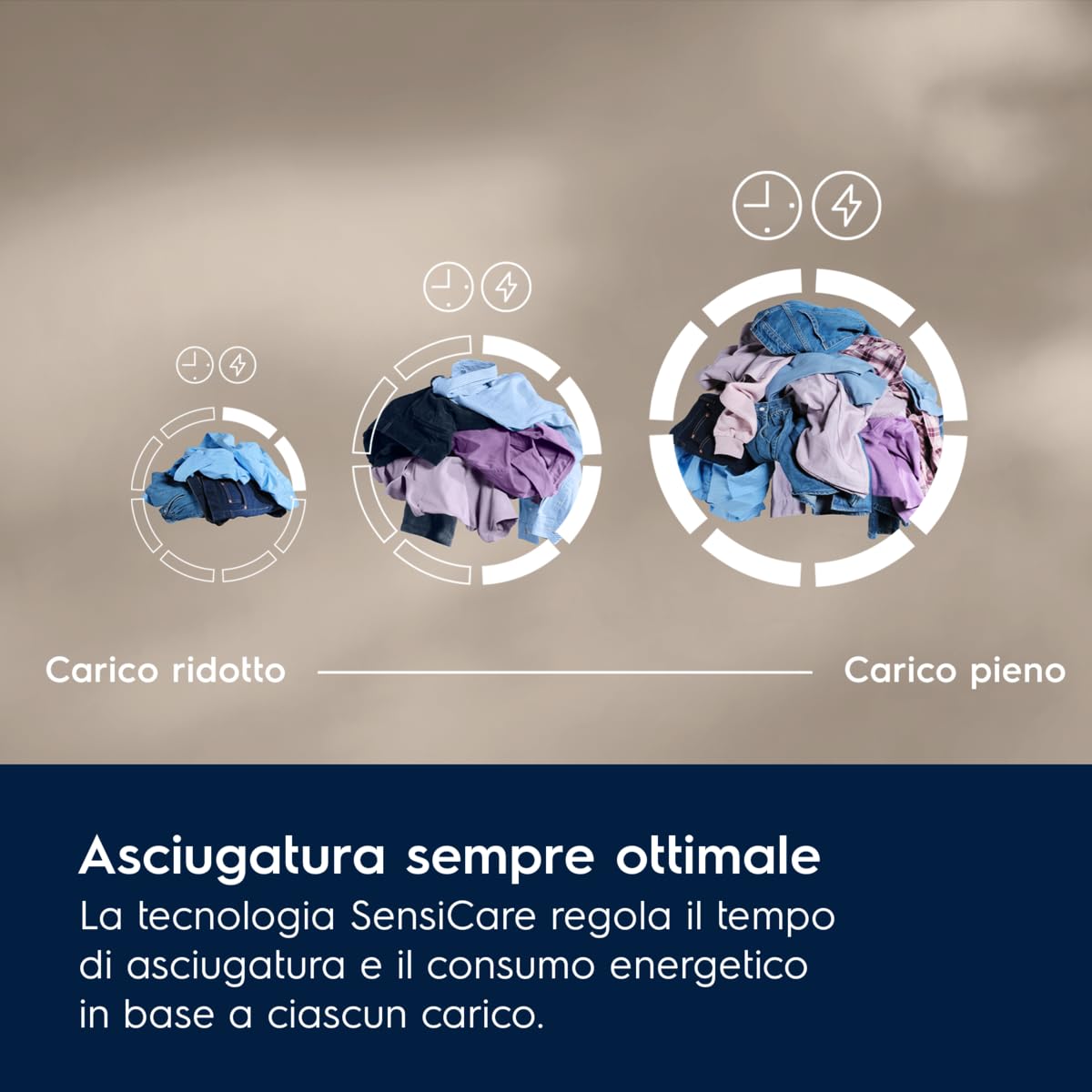 Electrolux 700 DelicateCare EW7H39B – Asciugatrice a pompa di calore 9 kg, Classe B, motore Inverter, programma Hygiene, funzione MixCare per capi misti, luce interna LED