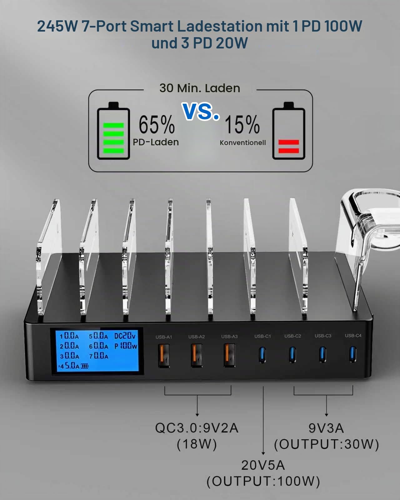 245W Ladestation für Mehrere Geräte, 7-Port USB Ladestation Handy Ladestation mit LCD-Anzeige mit 7 Kabeln und i-Watch Ladegerät Halterung Enthalten, für iPhone, Tablets und Andere Elektronik -schwarz