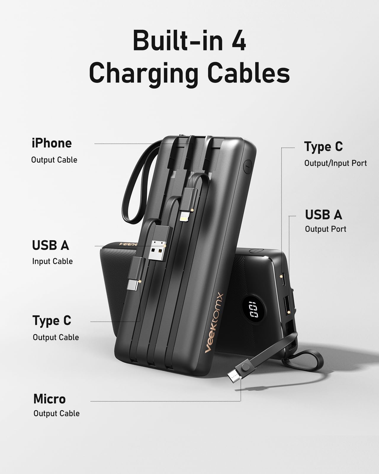 Power Bank 20000mAh Batteria Esterna con Cavi Integrati Caricatore Portatile Powerbank USB C con 5 Uscite e 2 Ingressi Compatibile con iPhone, iPad, Samsung, Huawei, Xiaomi (Nero)
