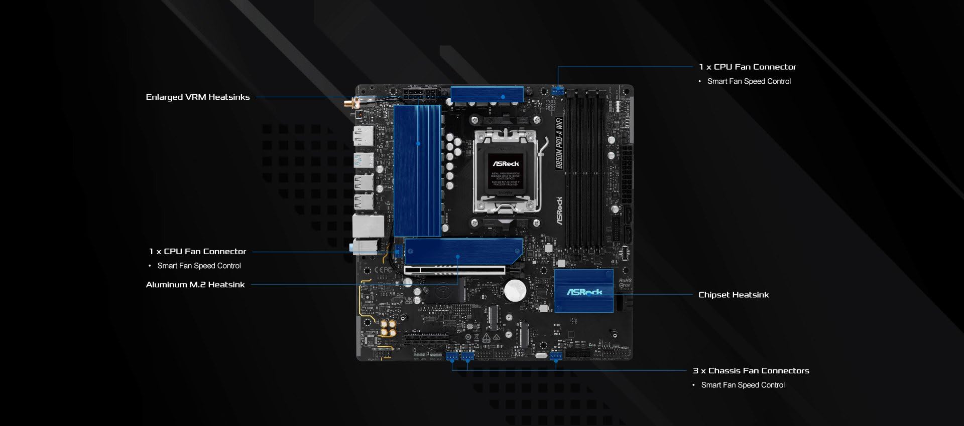 Amazon.in: Buy ASRock AMD B850M Pro A WiFi 6E Socket AM5 Ryzen