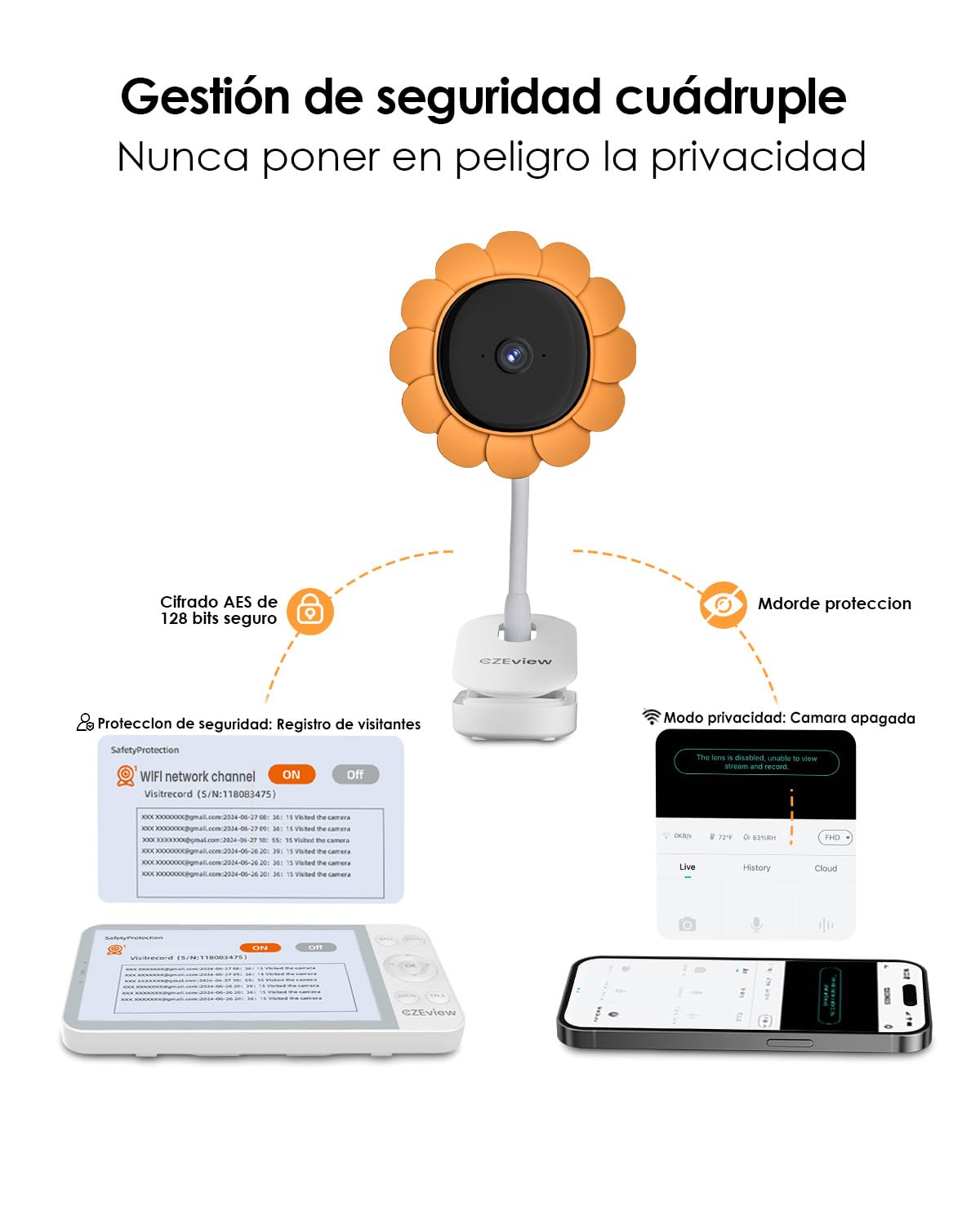 CZEview Babyphone con cámara y aplicación, Monitor de bebé con Video de 5,5 Pulgadas sin WiFi Entre la cámara y el Monitor, transmisión por móvil WiFi, visión Nocturna, Audio bidireccional, VOX