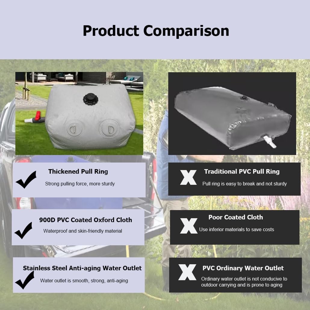 Vejiga De Agua Plegable PVC [50-4000L] - Tanque De Almacenamiento Portátil para Jardín, Camping Y Emergencias - Depósito Flexible Resistente para Agua Potable(1.5x1x0.7m/1000L/264gal)