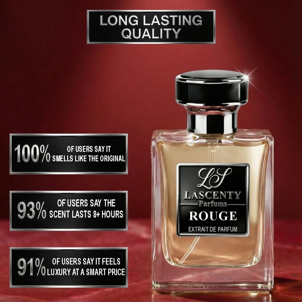 ROUGE Inspired by B.accarat R.ouge 54O, Amber Woody Saffron Perfume and Cologne for Men and Women, Long Lasting Intense Fragrance with Strong High Projection, 50 ml EDP