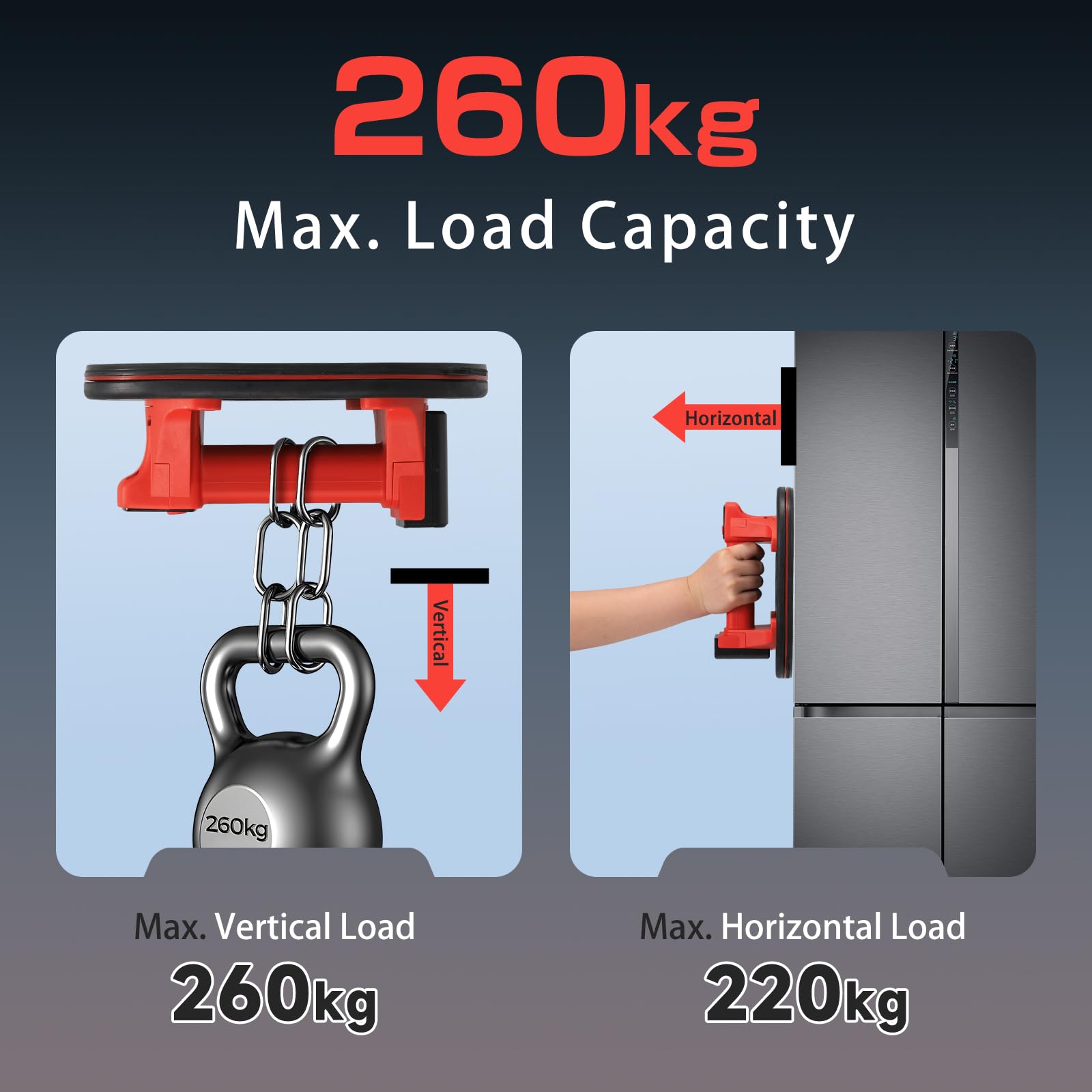 Bonvoisin Ventosa para Azulejos Eléctrica, Capacidad de Carga 260kg/573lbs, Batería de Litio 3000mAh, Gran Área de Succión, Indicador de Nivel de Batería, para Azulejos/Vidrio/Mármol/Acero (EU)