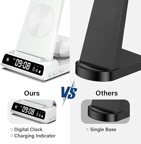 Chargeur Induction pour Samsung, Station de Charge 3 en 1 pour Samsung S25 Ultra/S25/S24 Ultra/S23/Z Flip 7/Z Fold 6, Chargeur sans Fil pour Galaxy Watch 8/8 Classic/Ultra/7/6/5, Galaxy Buds 3/3 Pro - 7