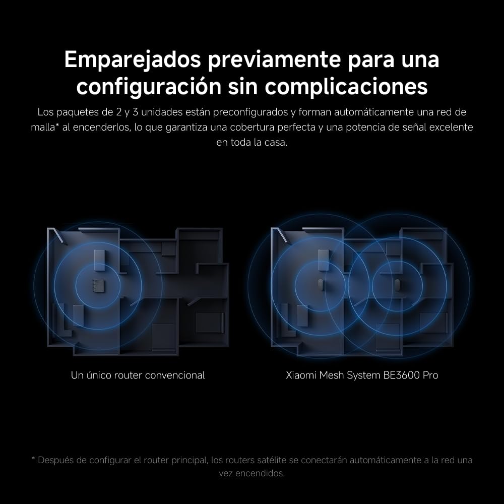 Router WiFi7 BE3600 - Puerto 2.5G, Mesh WiFi, BLE, Conexión Multi-Dispositivo con Baja Latencia